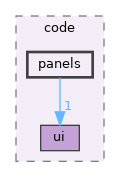 src/app/editor/code/panels