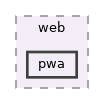 src/web/pwa