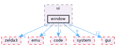 src/app/editor/music/ui/window
