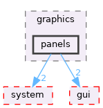 src/app/editor/graphics/panels