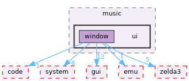 src/app/editor/music/ui
