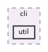 src/cli/util