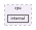 src/app/emu/cpu/internal