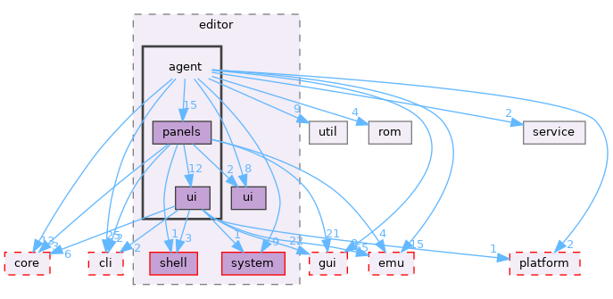 src/app/editor/agent