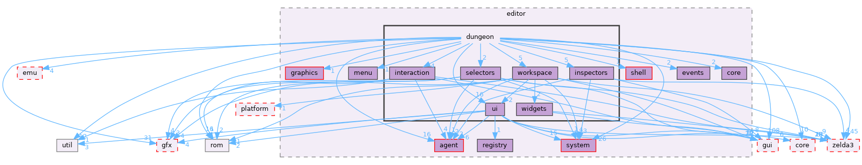 src/app/editor/dungeon
