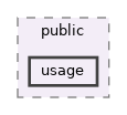 docs/public/usage