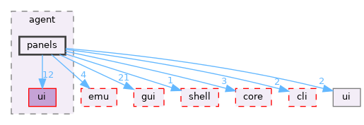 src/app/editor/agent/panels